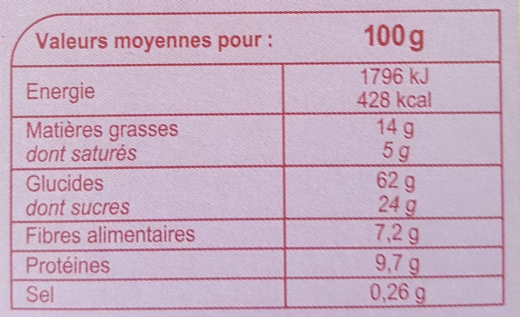 Carrefour MUESLI & Co 2 CHOCOLATS & NOISETTES packshot