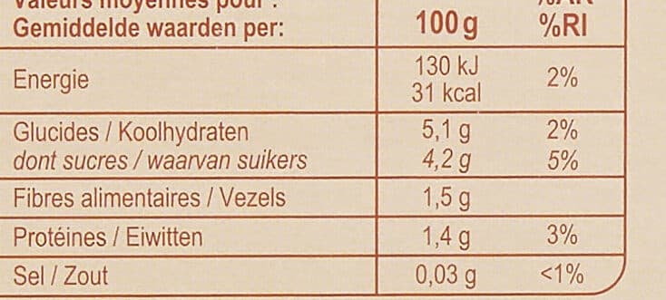 Carrefour Purée de tomates Saveur Basilic packshot