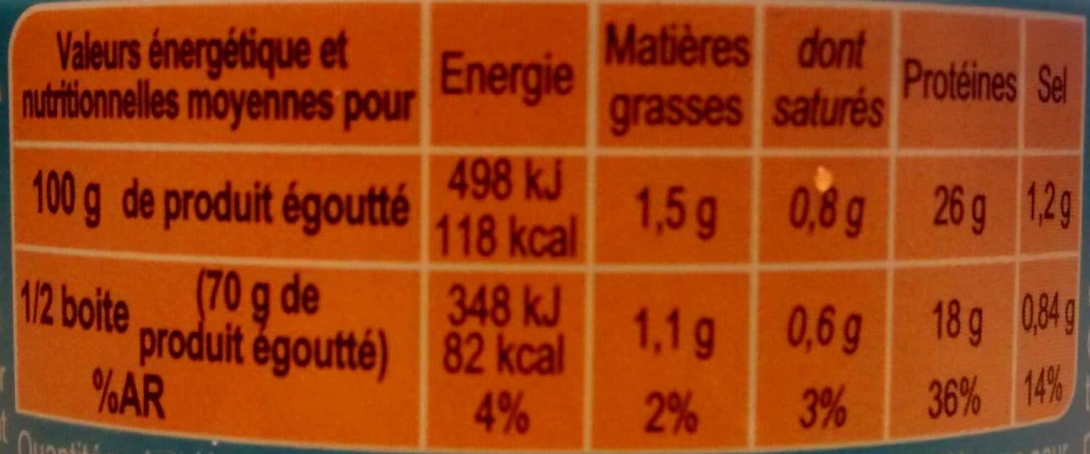 Carrefour Thon entier au naturel packshot