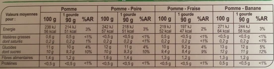 Carrefour BIO Pomme Banane Sans sucres ajoutés* packshot