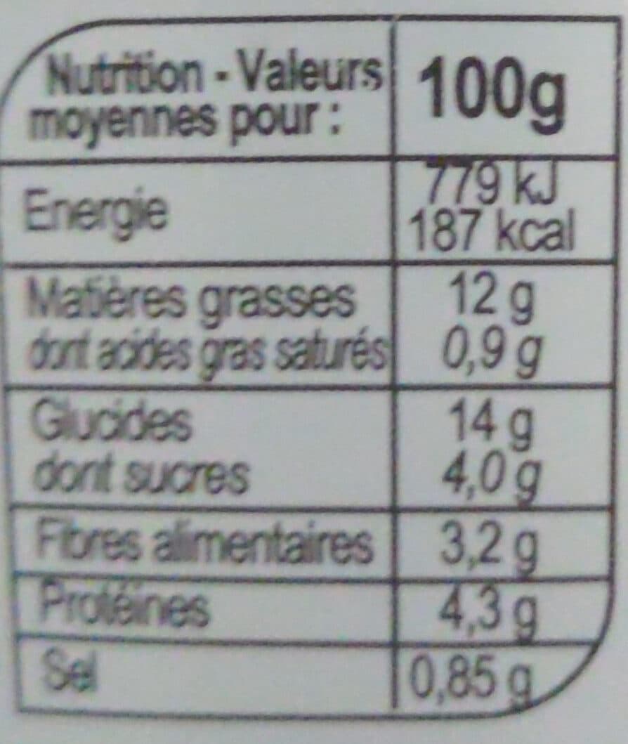 BON APPÉTIT Taboulé packshot