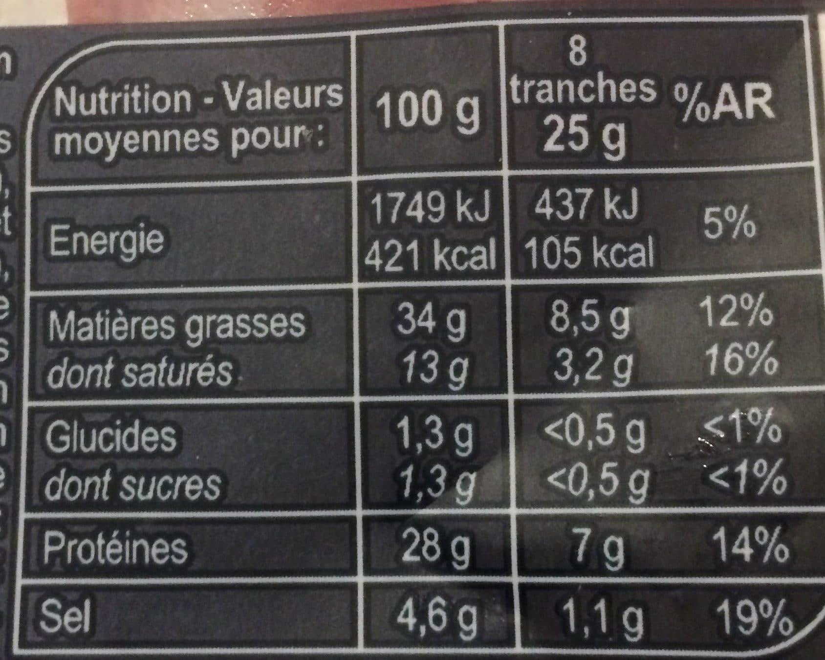 Carrefour Saucisson Sec packshot