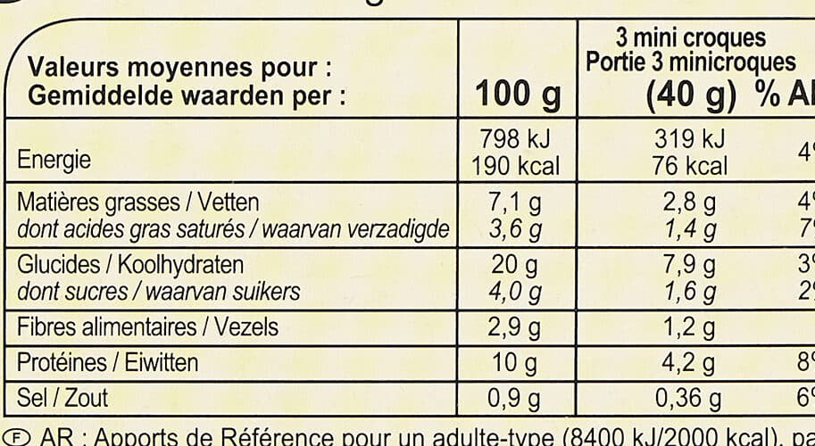 Carrefour 20 Mini Croque-Monsieur - Jambon Emmental packshot