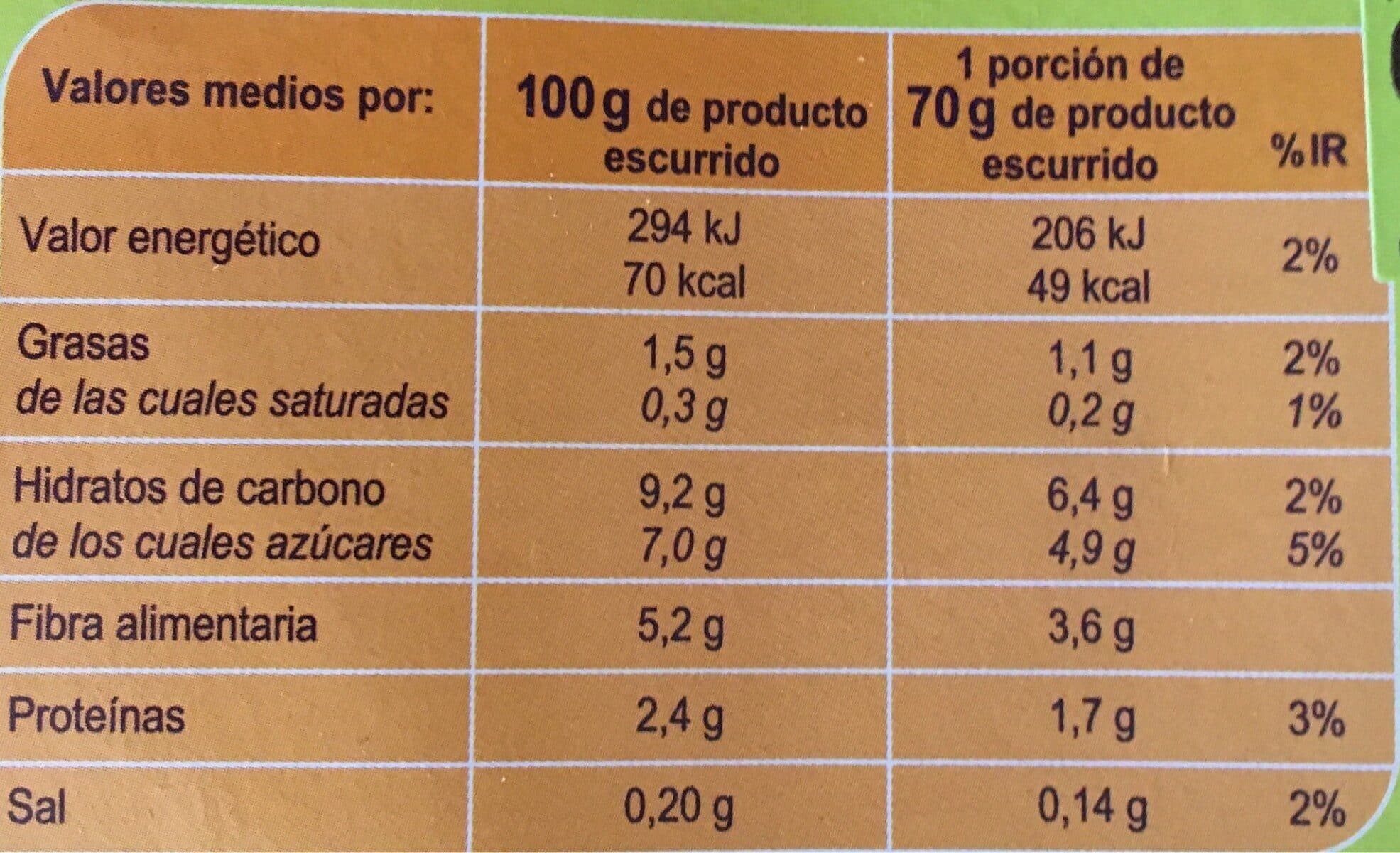 Carrefour Maíz dulce packshot