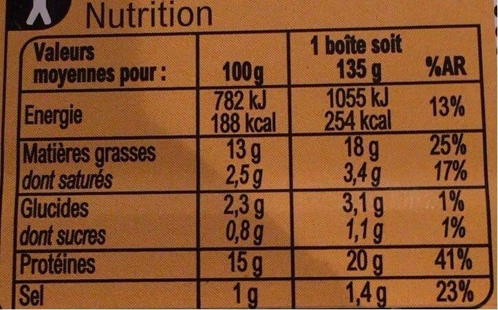 Carrefour Sardines sauce à la harissa packshot