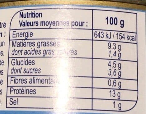 Carrefour Miettes de thon à la sauce tomate packshot