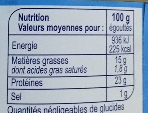Carrefour Miettes de thon à l'huile de tournesol packshot