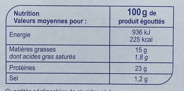 Carrefour Miettes de thon à l'huile de tournesol packshot