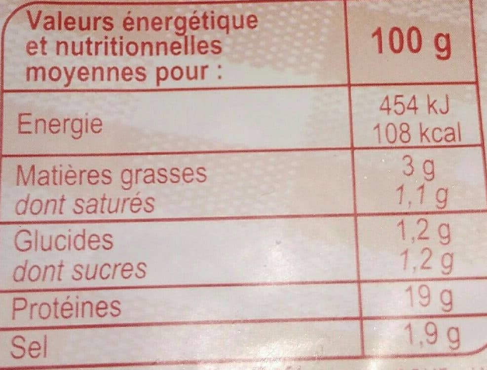 Carrefour Le paris packshot