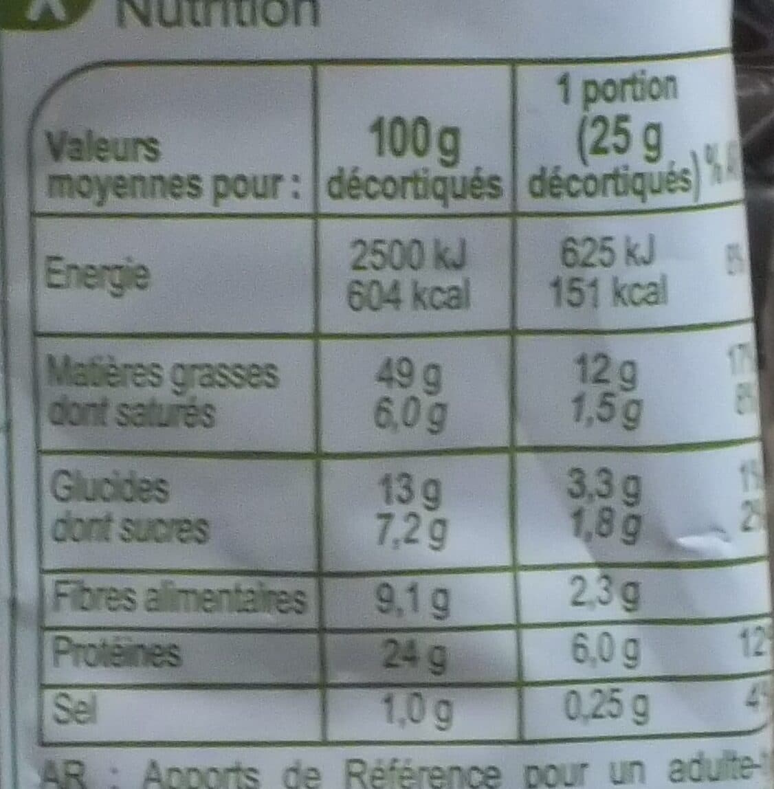 Carrefour Pistaches grillées salées packshot