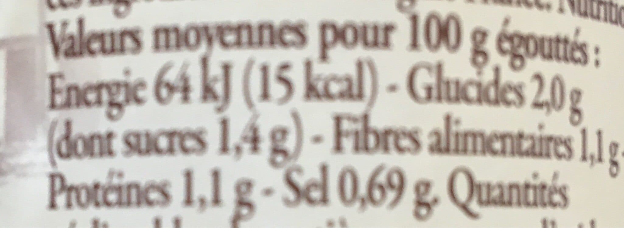 Carrefour Asperges blanches de Gascogne. packshot