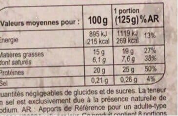 Carrefour LE CLASSIQUE Façon Bouchère packshot