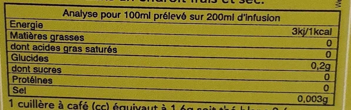 Open Food Facts Thé Force Interieur packshot