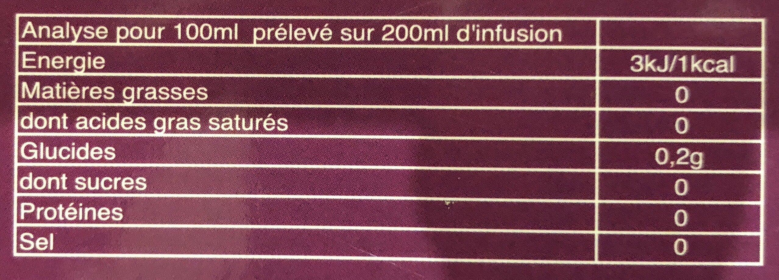 Open Food Facts Coffret degustation tisanes festives packshot