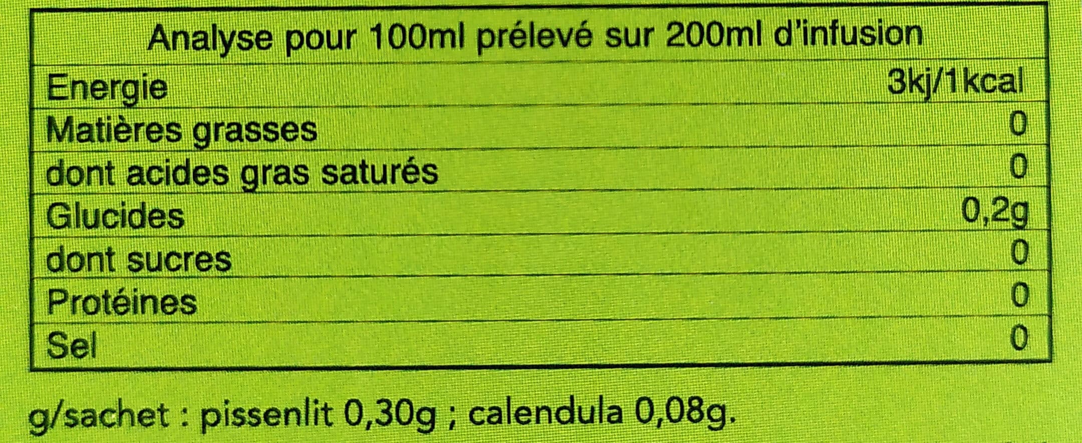 Aromandise Tisane Bon Foie packshot