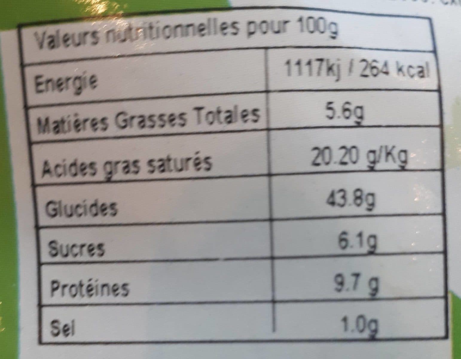 Open Food Facts Ravioli au pesto alla genovese packshot