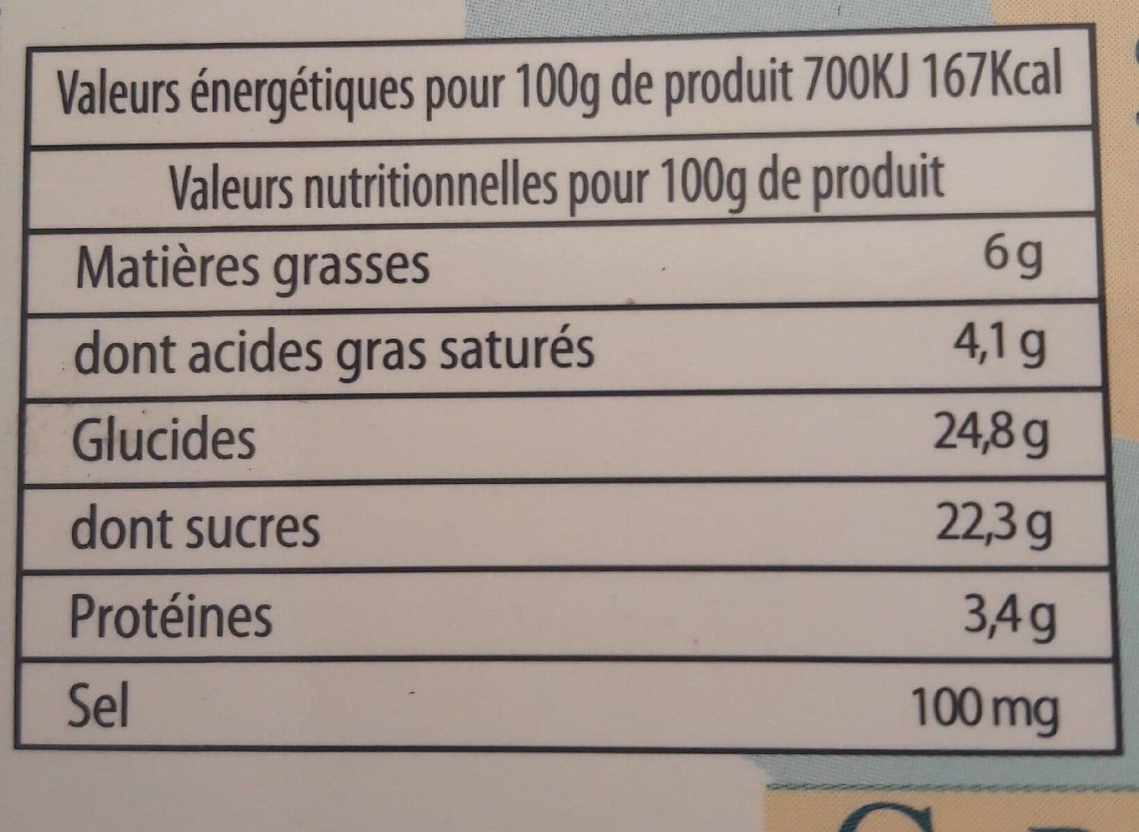 Open Food Facts Glace fromage blanc LES CIGALINES, 1 litre packshot