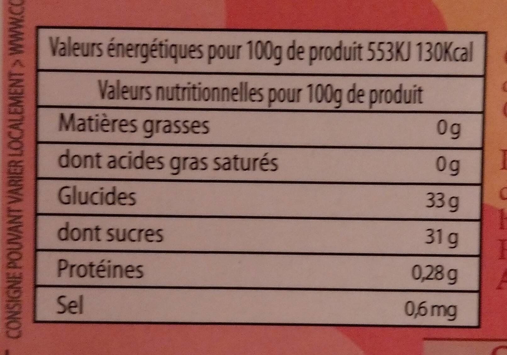 Open Food Facts Sorbet Pêche de Vigne packshot