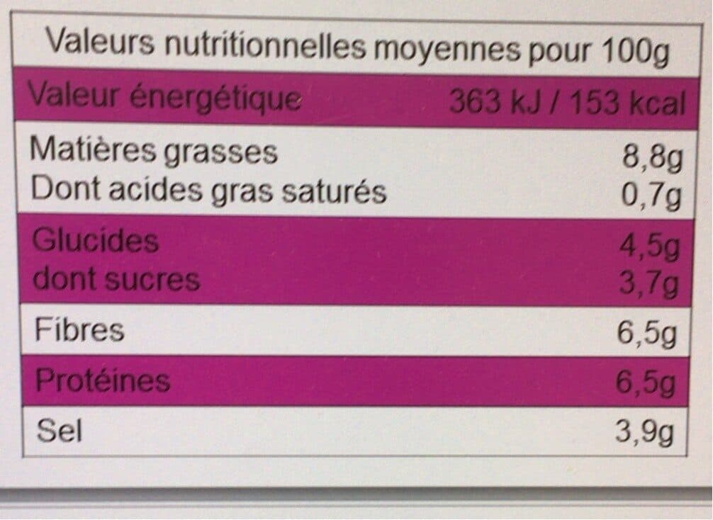 Reine de Dijon Moutarde à la crème de cassis packshot
