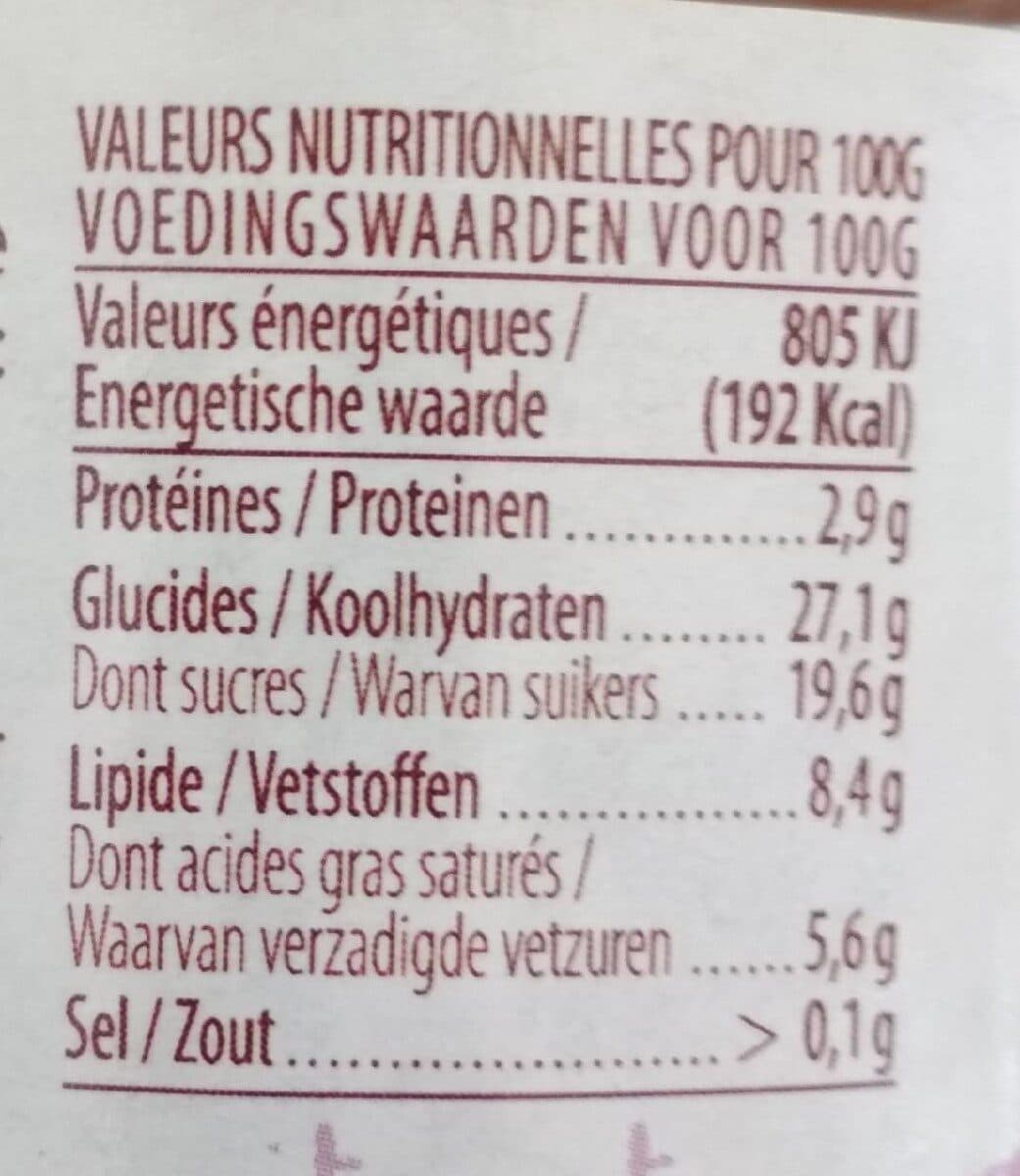 Open Food Facts Violette packshot