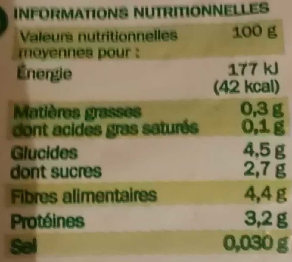 Marque Repère Choux de Bruxelles packshot