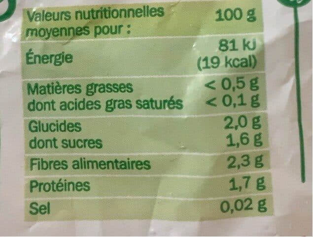 Marque Repère Choux-fleurs en fleurettes packshot