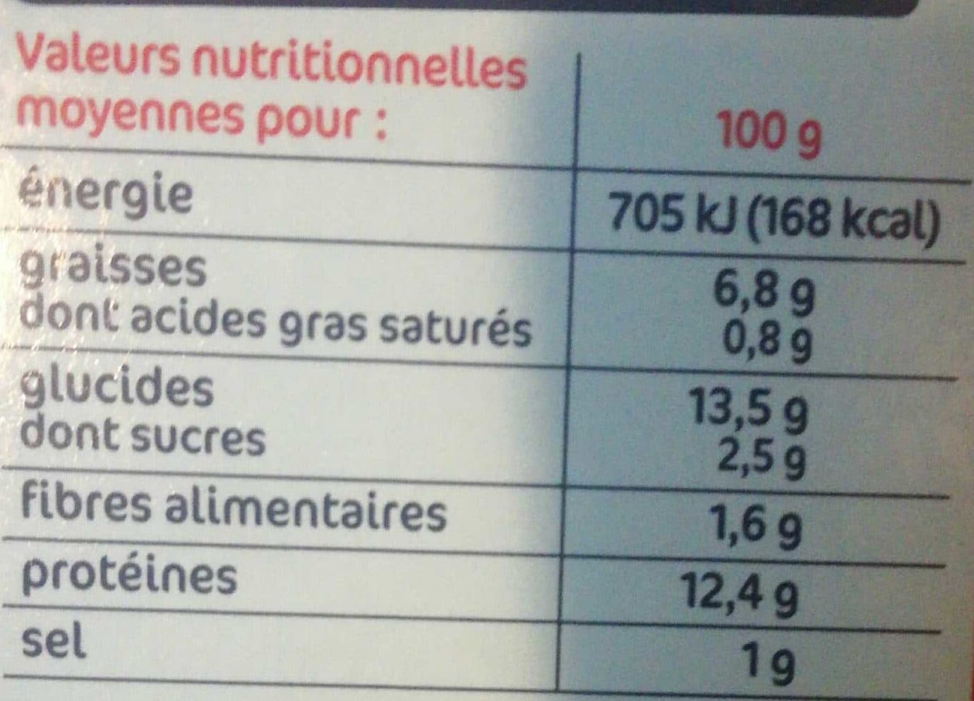 Marque Repère Tranches panées de colin d'Alaska x 8 packshot