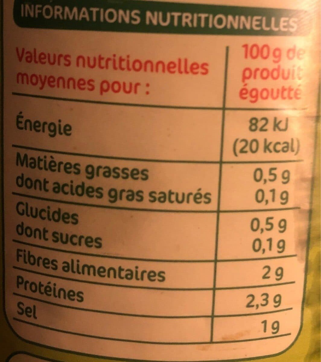 Marque Repère Champignons de Paris Entiers1/2 packshot