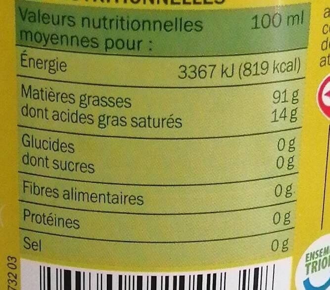 Marque Repère Huile dolives packshot