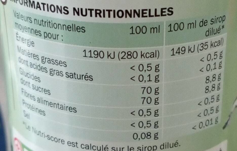 Marque Repère Sirop de menthe packshot