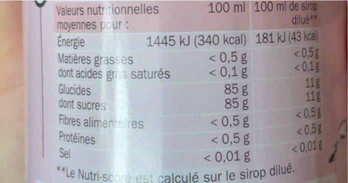 Marque Repère Frucci - Sirop de framboise packshot