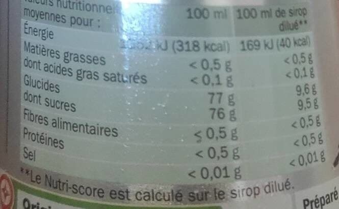 Marque Repère Sirop de menthe pur sucre packshot