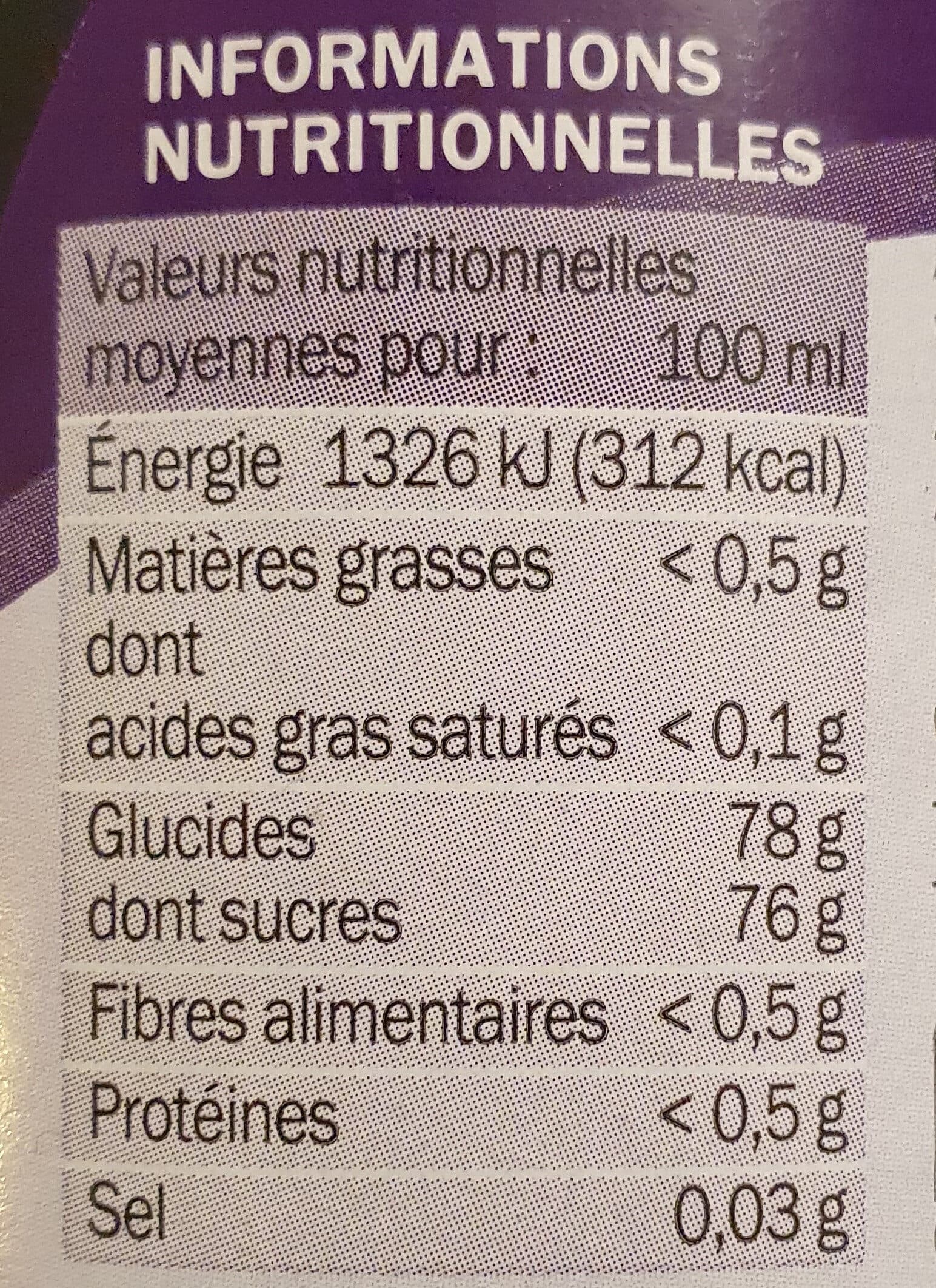 Marque Repère Sirop de Cassis packshot
