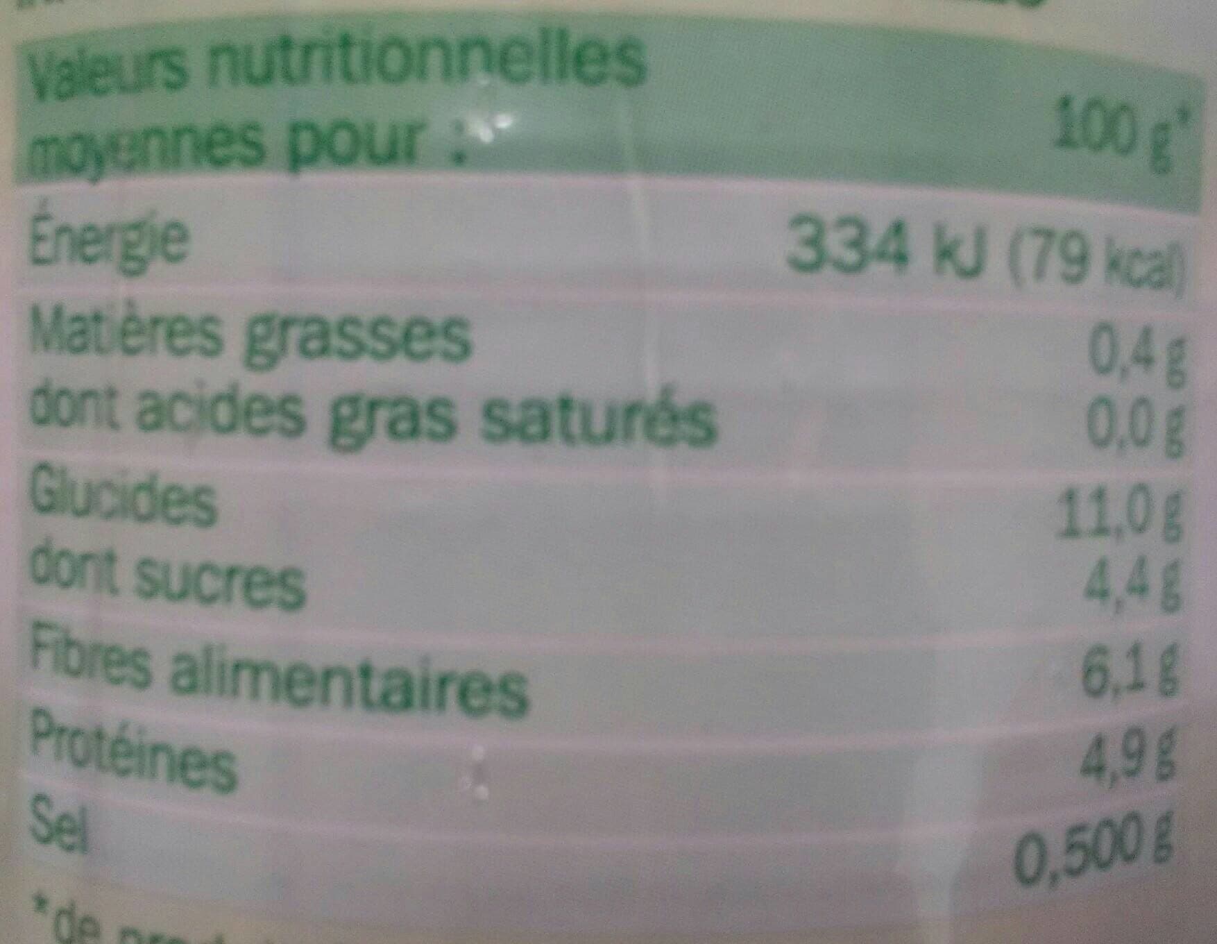 Marque Repère Petits pois extra fins packshot