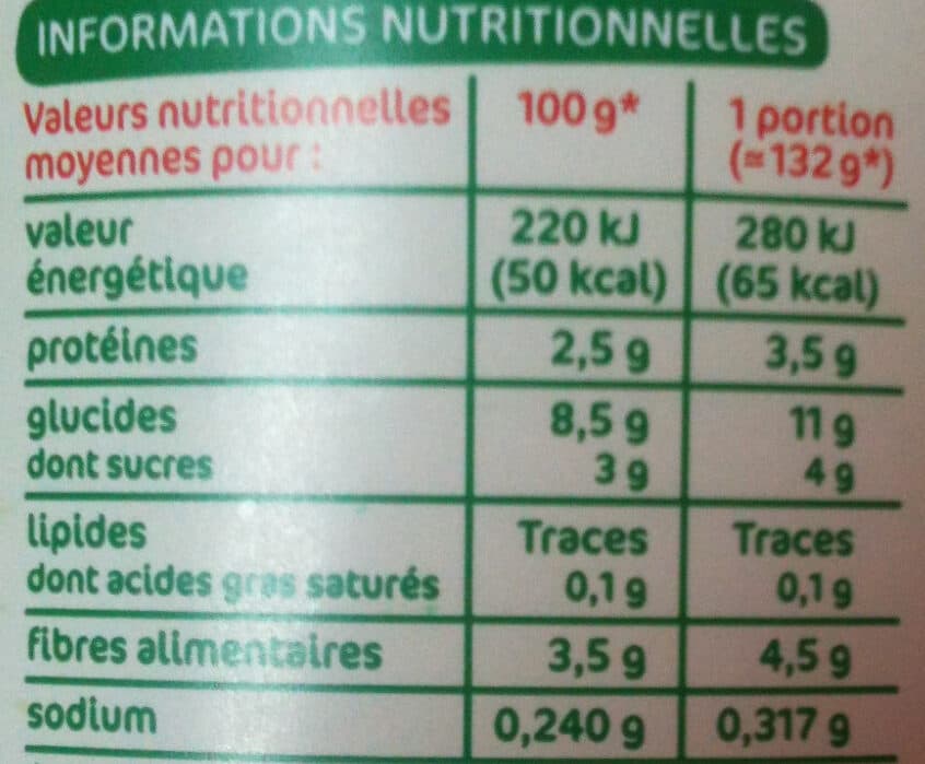 Marque Repère Petits pois et carottes extra fins packshot