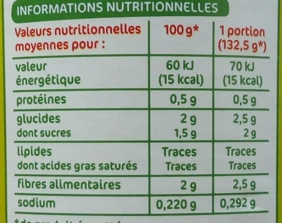 Marque Repère Coeurs de céleri 1/2 packshot