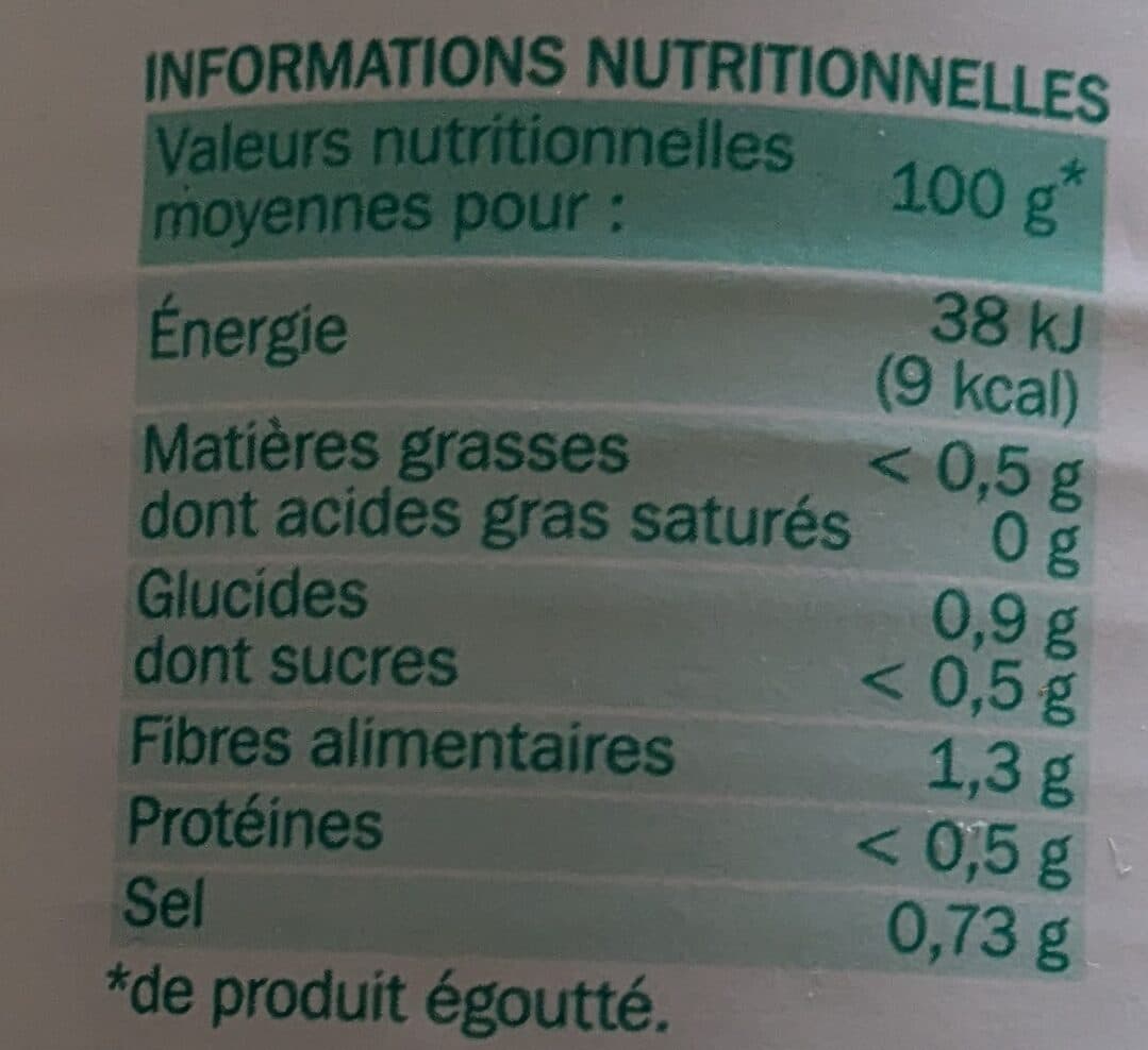 Notre Jardin Garniture de céleri packshot