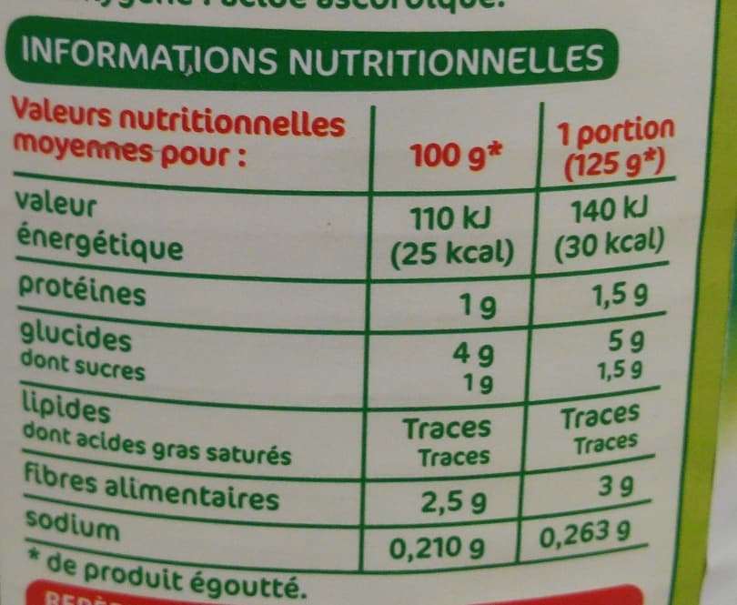 Marque Repère Salsifis 4/4 packshot