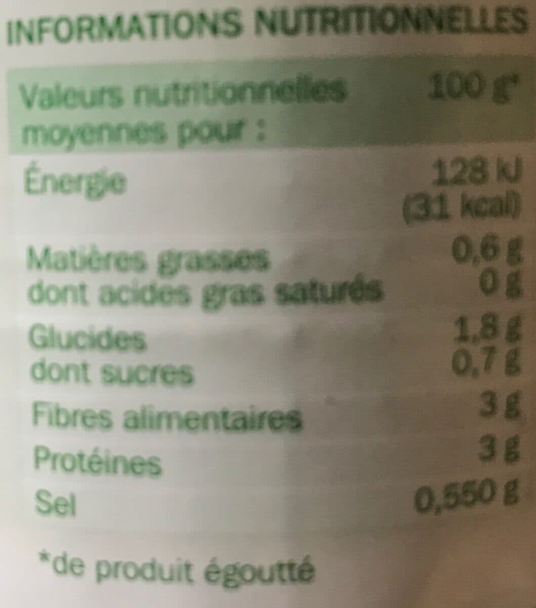 Marque Repère Epinards en branches packshot