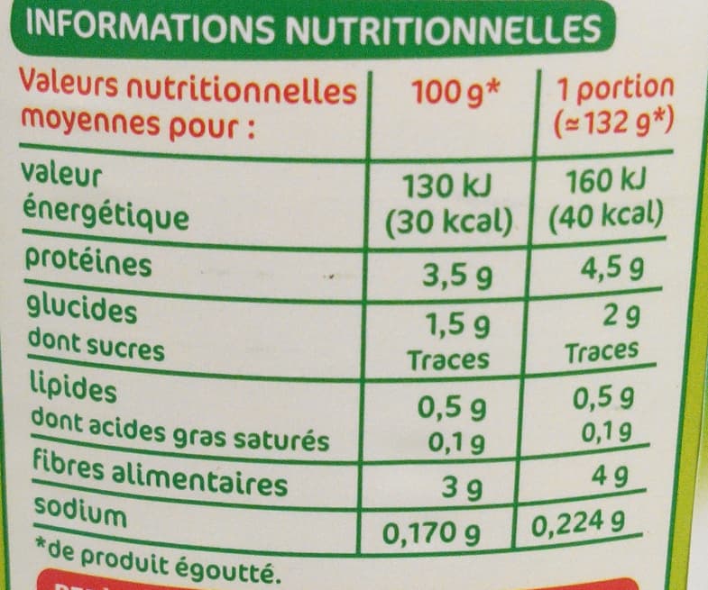 Marque Repère Épinards en branches packshot