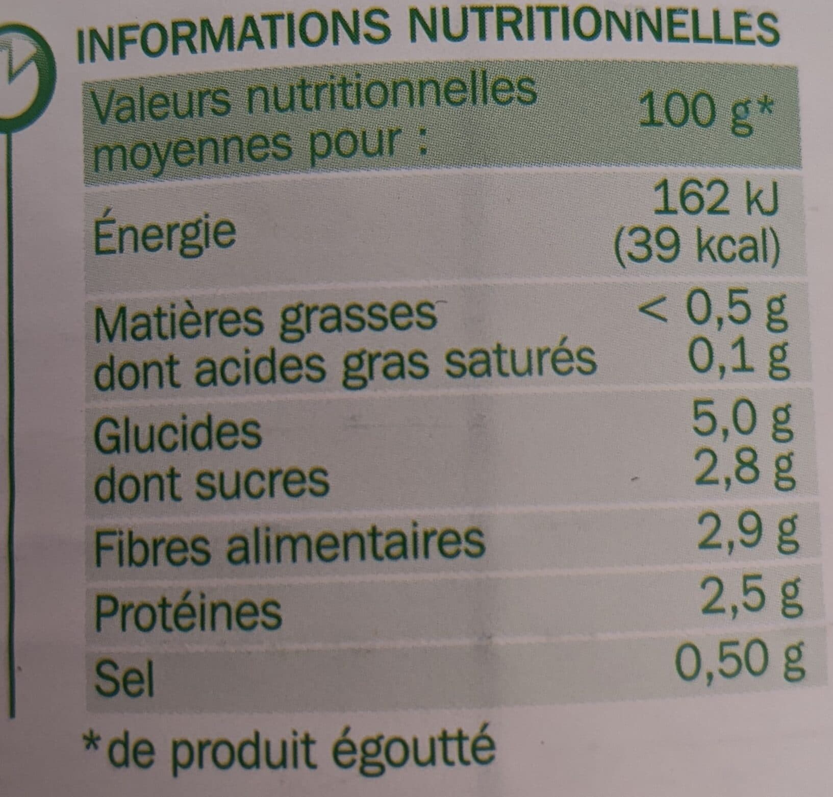 Marque Repère Choux de Bruxelles packshot