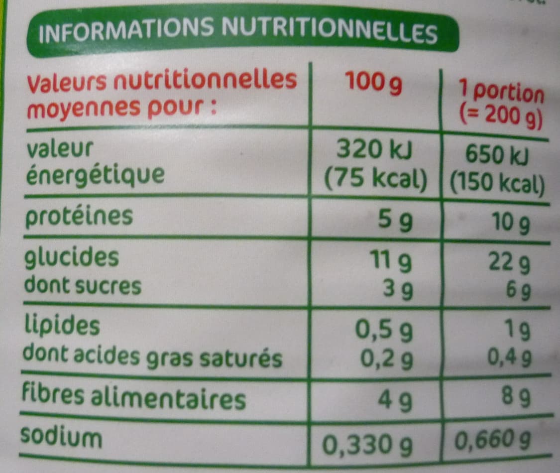 Marque Repère Haricots blancs à la tomate packshot