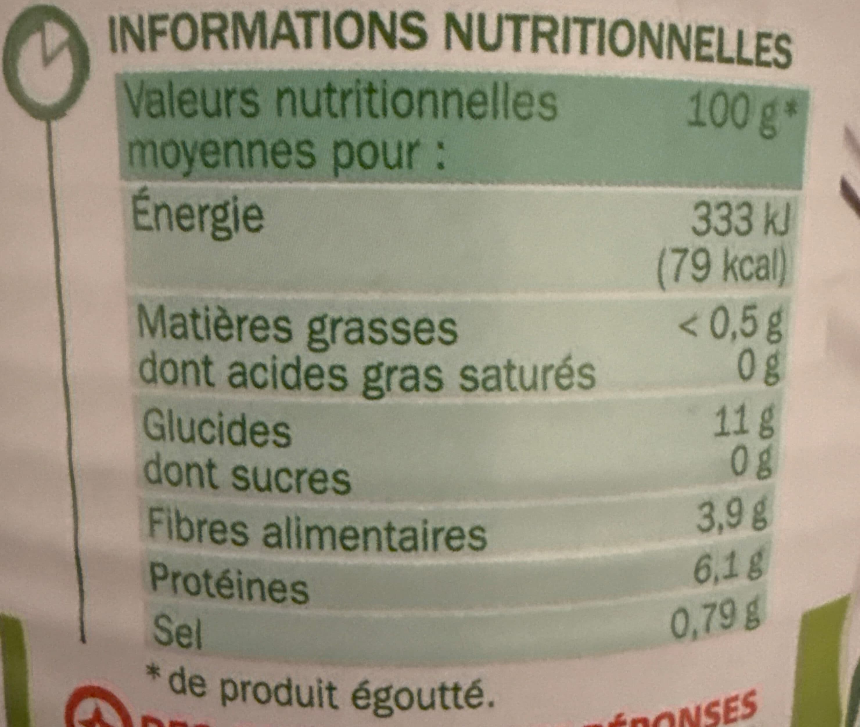 Marque Repère Lentilles packshot
