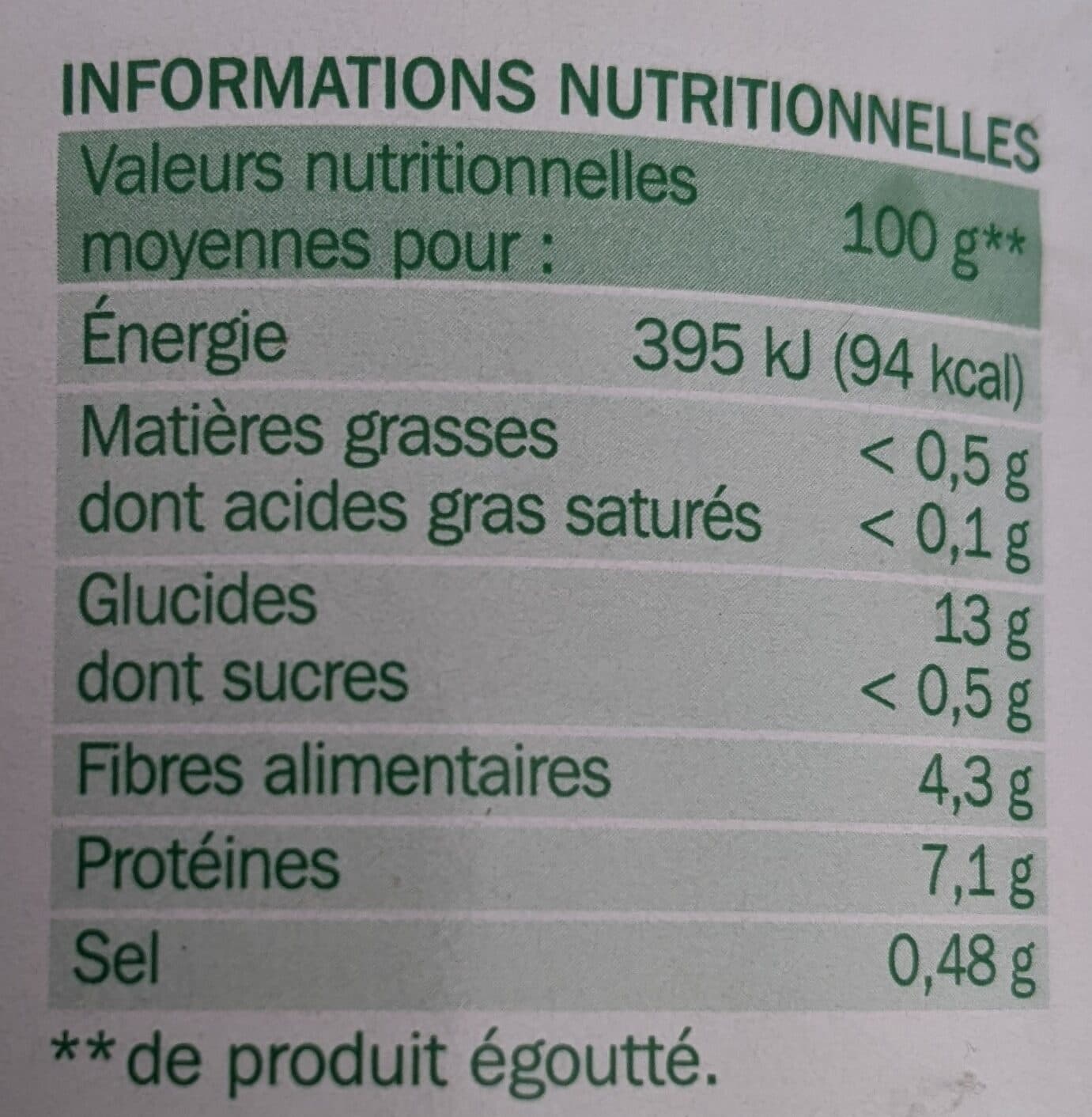 Marque Repère Lentilles packshot