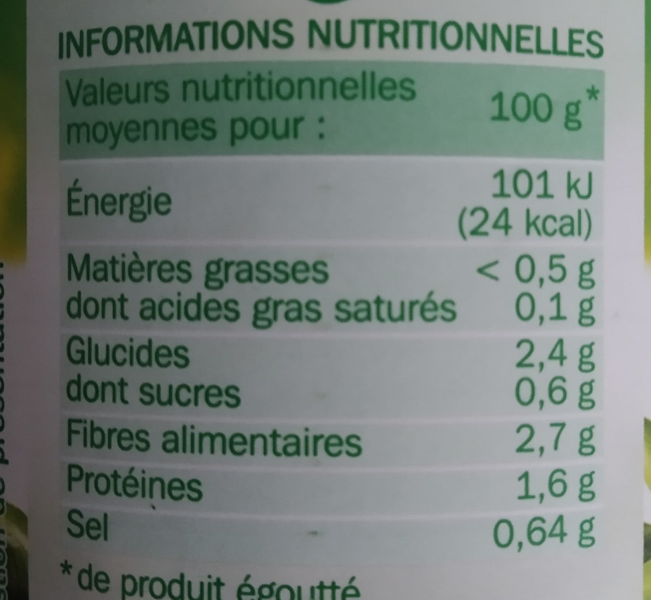 Marque Repère Haricots verts très fins packshot