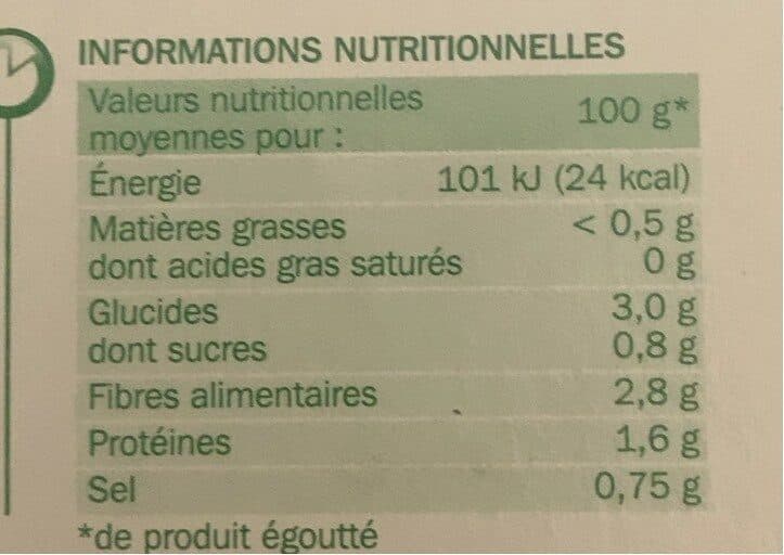 Marque Repère Haricots verts coupés packshot