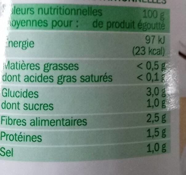 Marque Repère Haricots verts extra-fins packshot