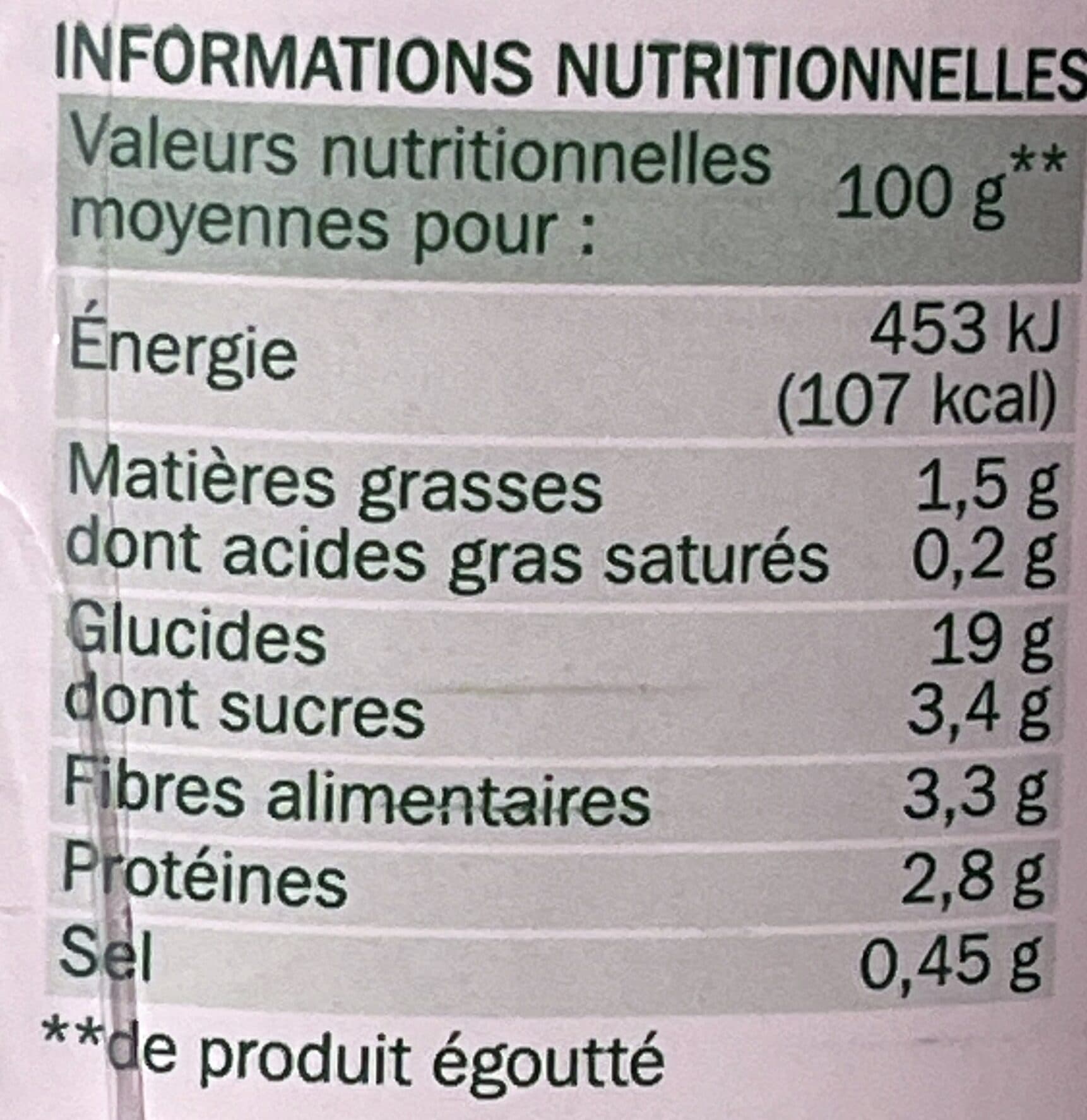 Marque Repère Maïs doux packshot