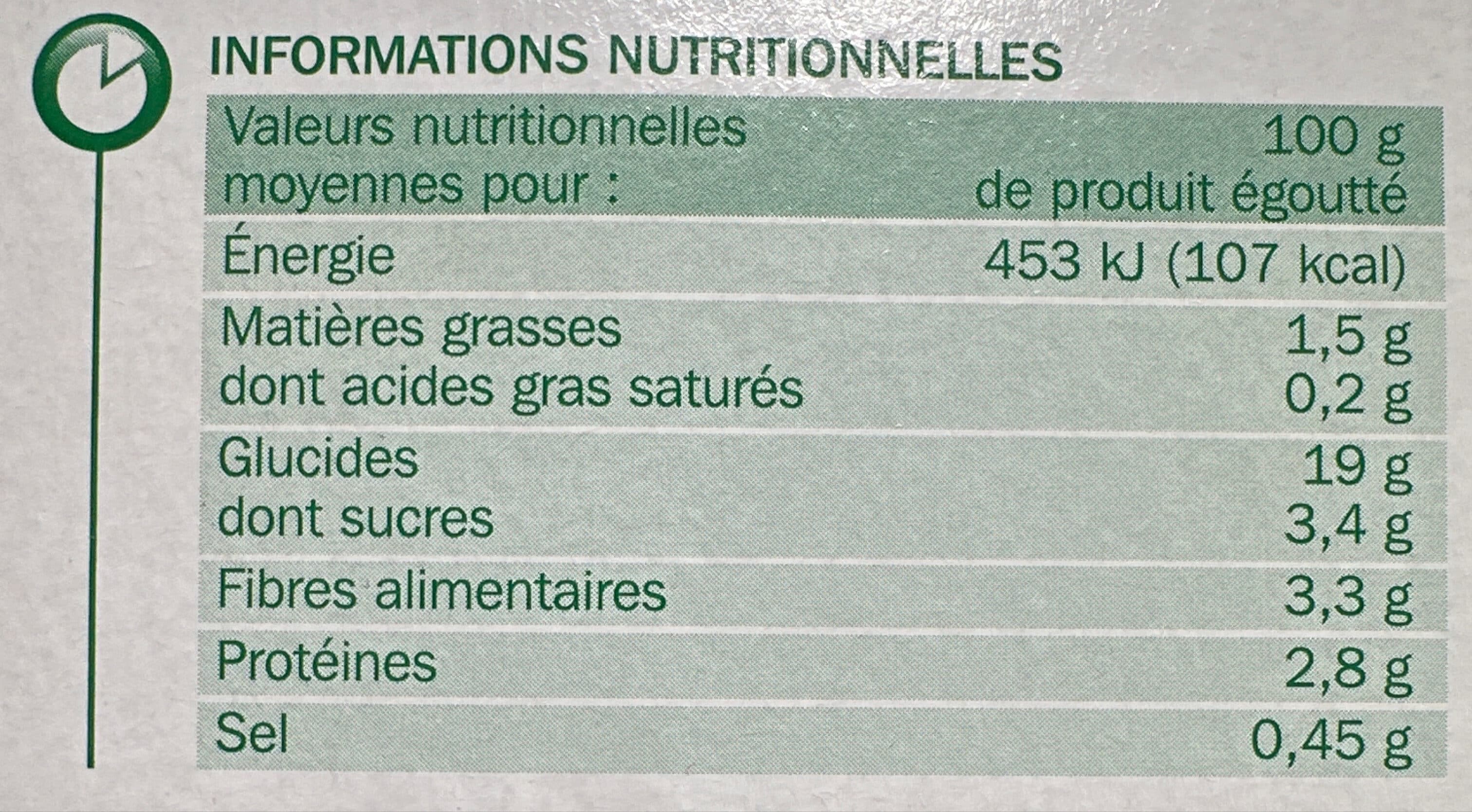 Marque Repère Maïs tendre packshot