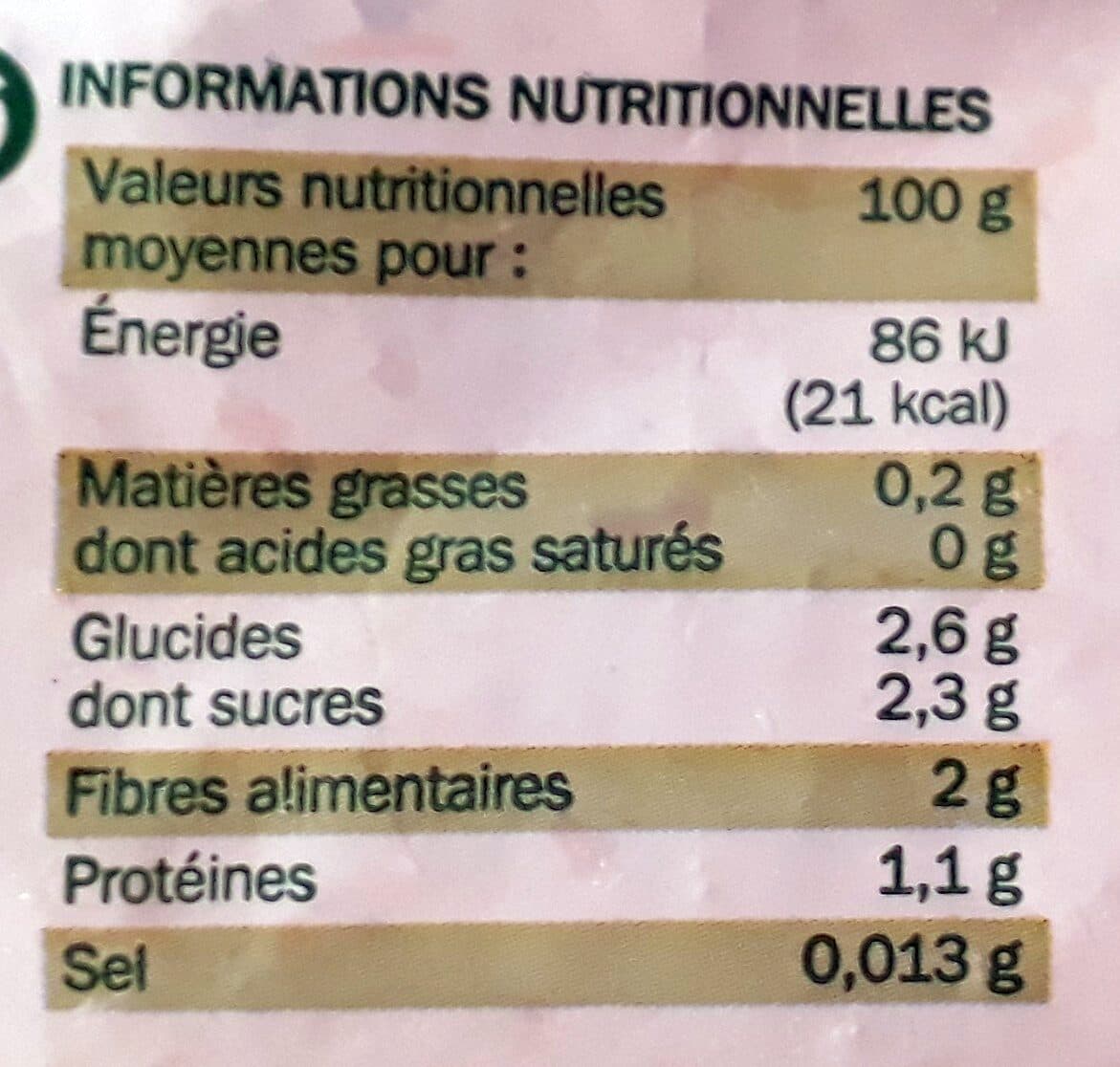Notre Jardin Légumes pour Ratatouille packshot